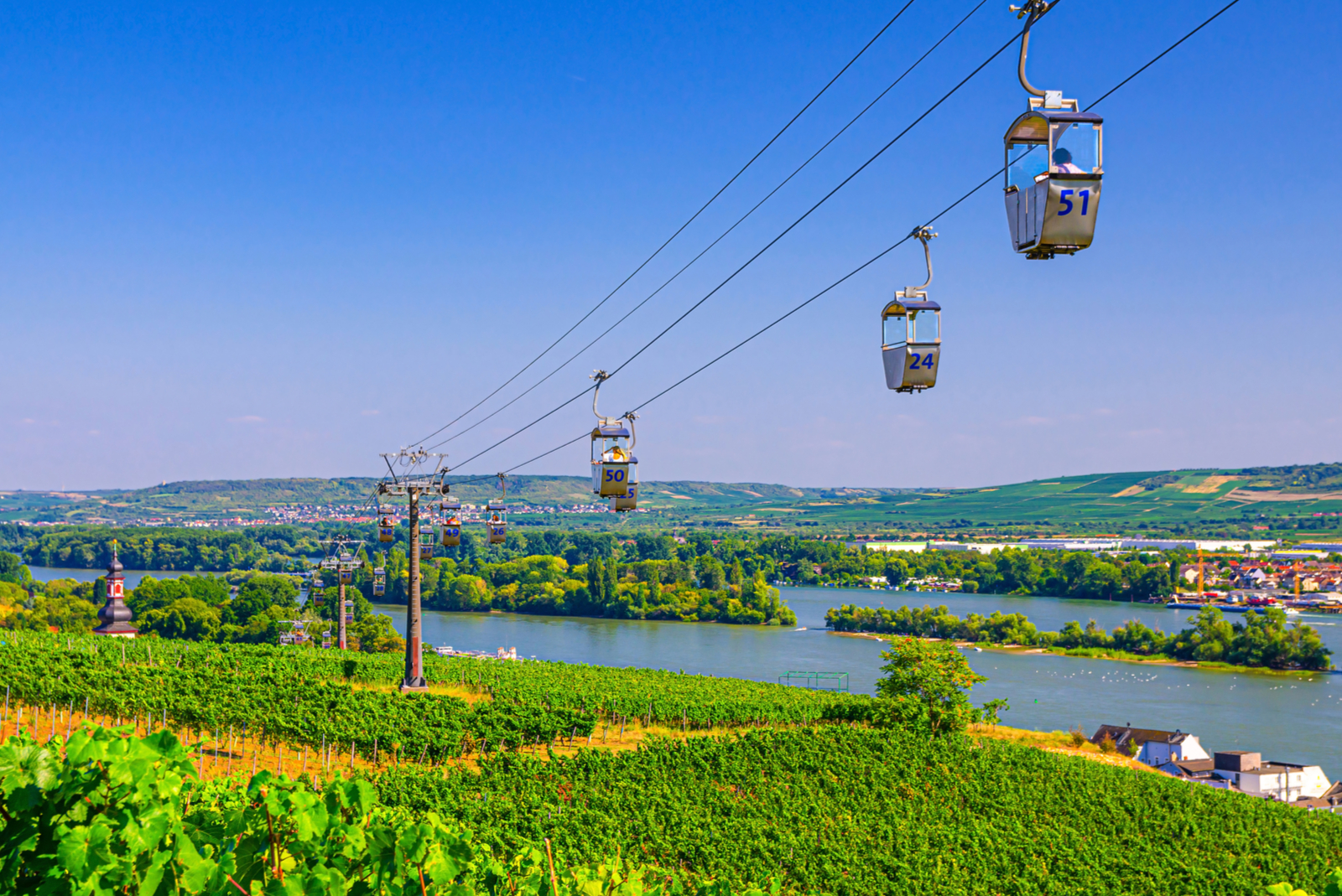 rudesheim kabelbaan